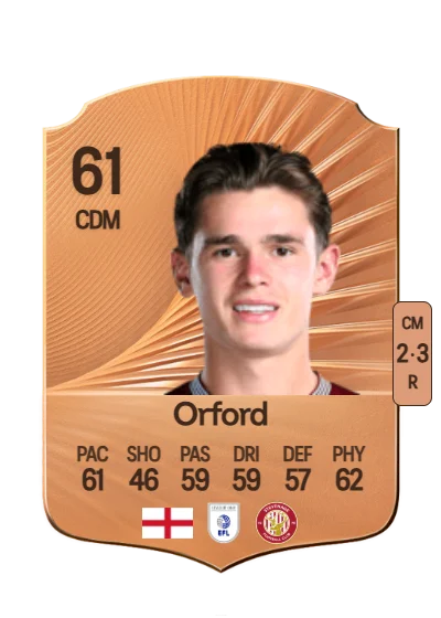 Lewis Orford card