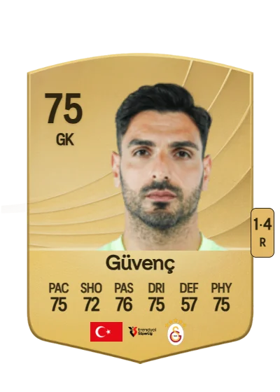Günay Güvenç card