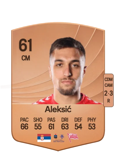 Milan Aleksić card