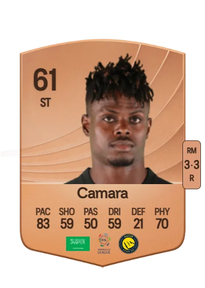 Haroune Camara card