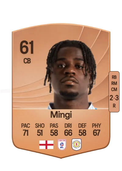 Jay Mingi card