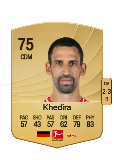 Rani Khedira card