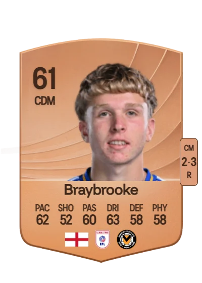 Sammy Braybrooke card
