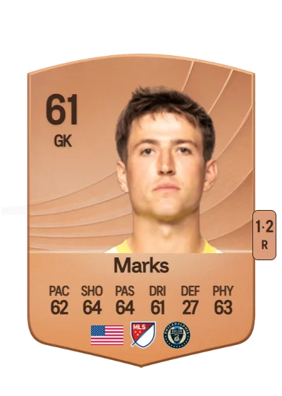 George Marks card