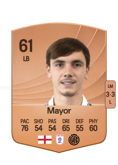 Adam Mayor card