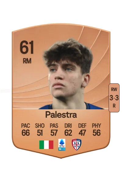 Marco Palestra card