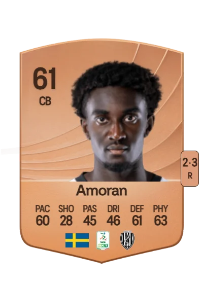 Peter Amoran card