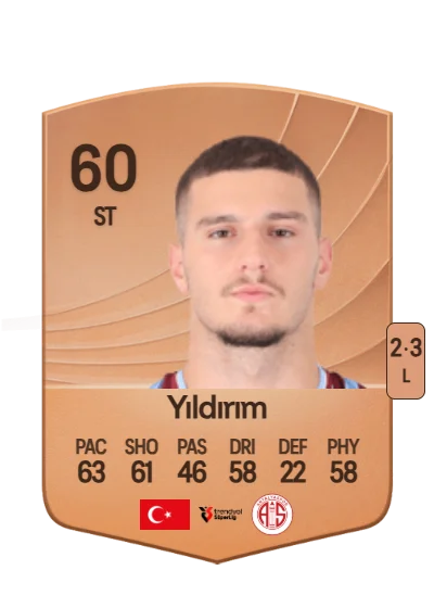 Poyraz Yıldırım card