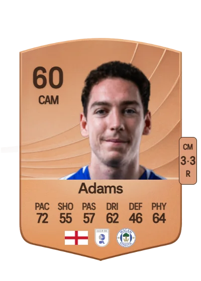 Joe Adams card