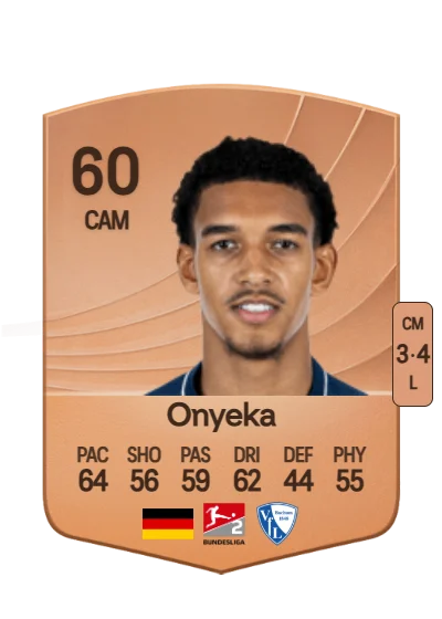 Francis Onyeka card