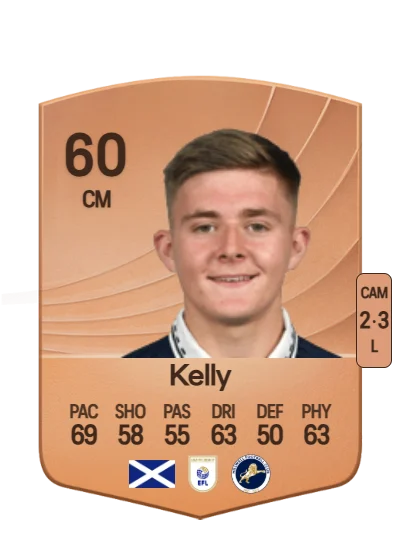 Daniel Kelly card