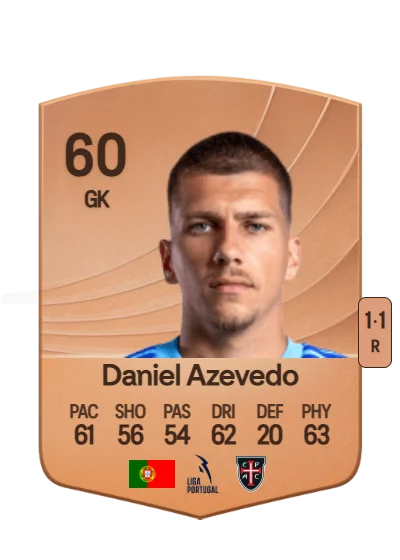 Daniel Grilo Azevedo card