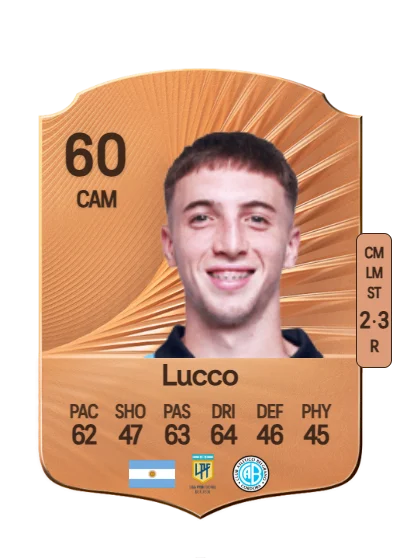 Jeremías Lucco card