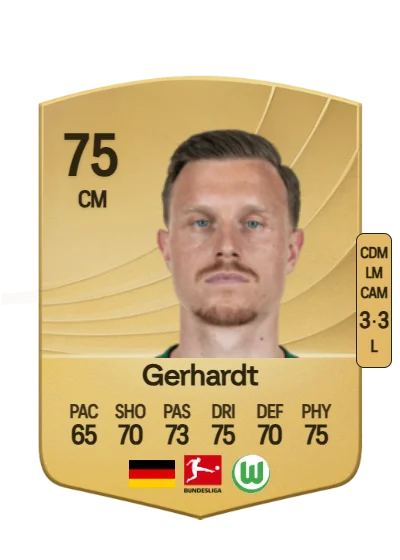 Yannick Gerhardt card