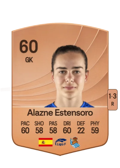 Alazne Estensoro Macicior card
