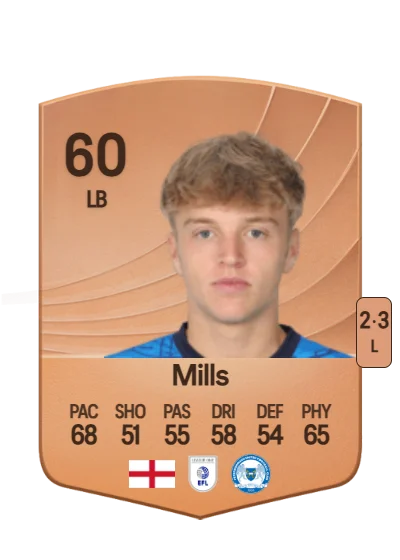 Harley Mills card