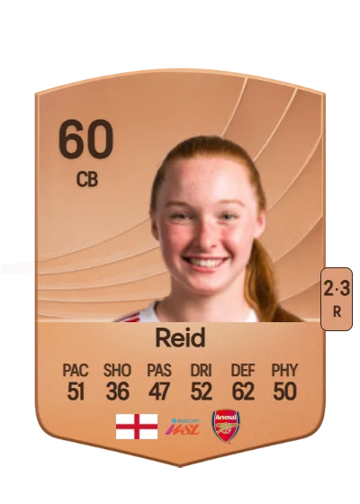 Katie Reid card