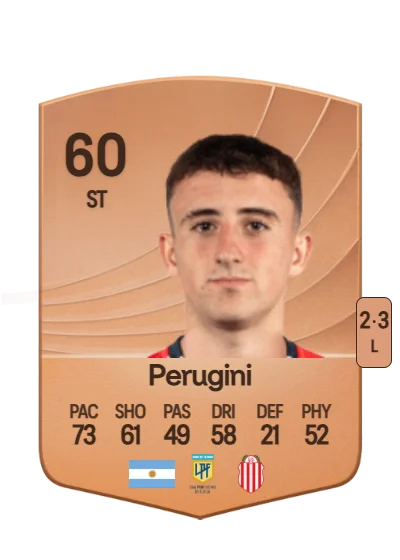 Thiago Perugini card