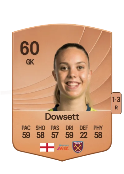 Rebekah Dowsett card