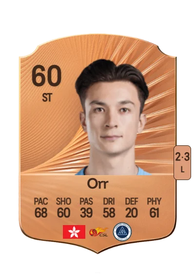 Matt Orr card