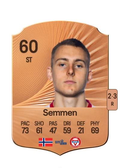 Niclas Schjøth Semmen card