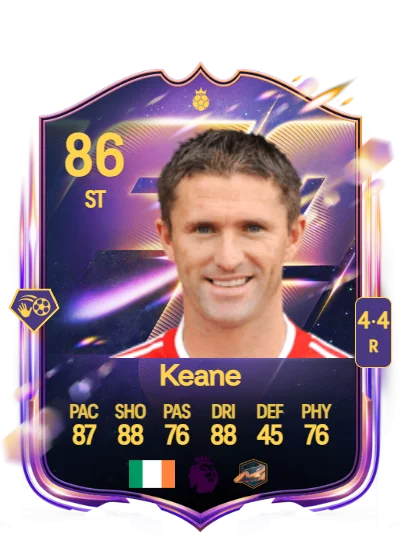 Robbie Keane card