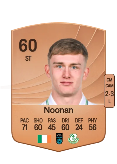 Michael Noonan card