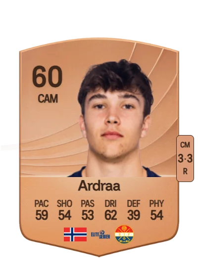 Fredrik Ardraa card