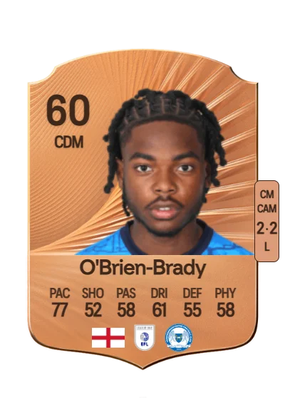 Donay O'Brien-Brady card