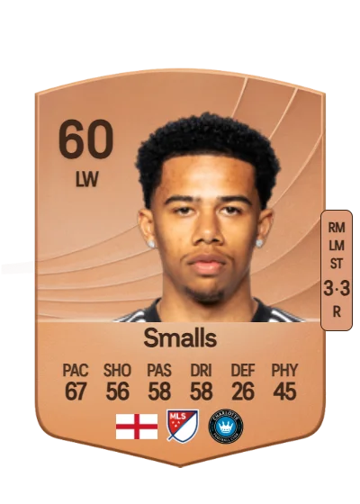 Tyger Smalls card