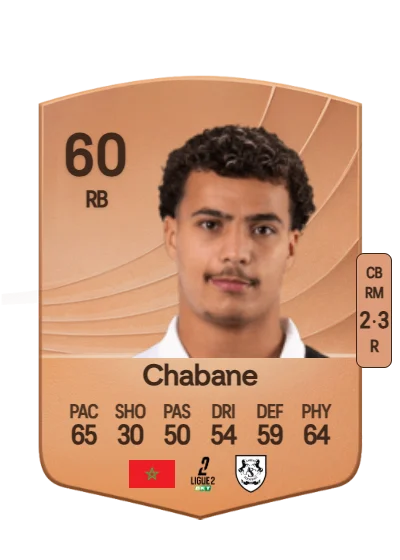 Amine Chabane card
