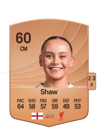 Zara Shaw card