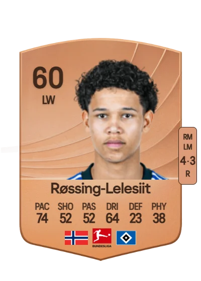 Alexander Røssing-Lelesiit card