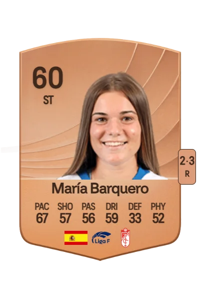 María Barquero Gutierrez card