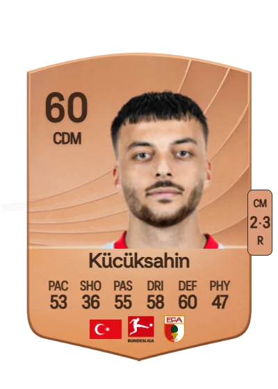 Mahmut Kücüksahin card