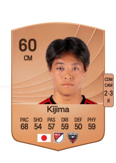 Hosei Kijima card