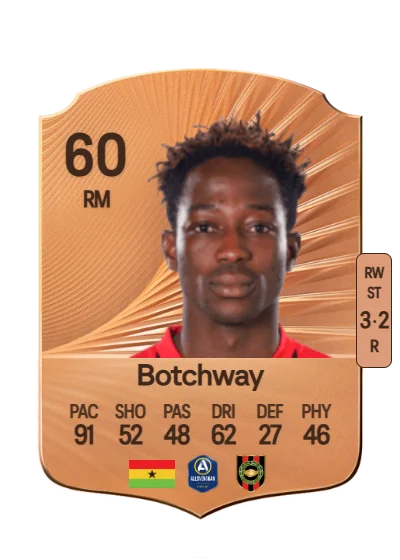 Evans Botchway card