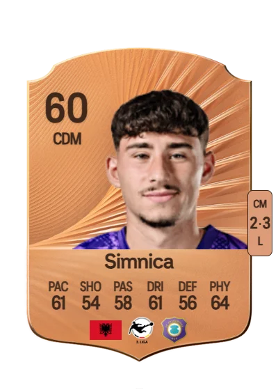 Luan Simnica card