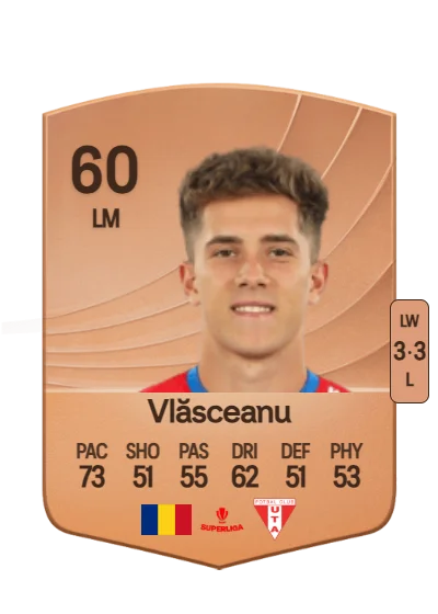 Laurențiu Vlăsceanu card