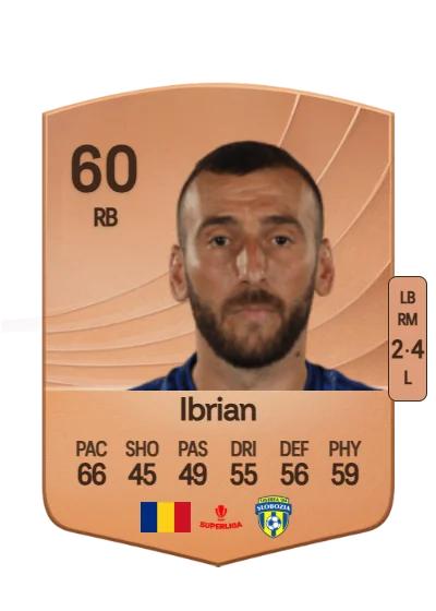 Florinel Ibrian card