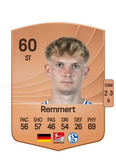 Peter Remmert card