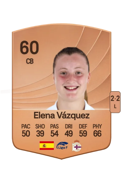 Elena Vázquez Brandón card