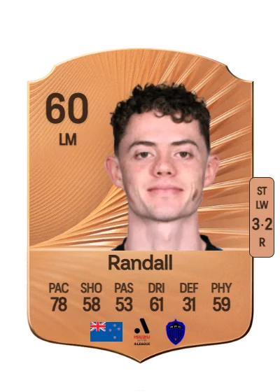 Jesse Randall card