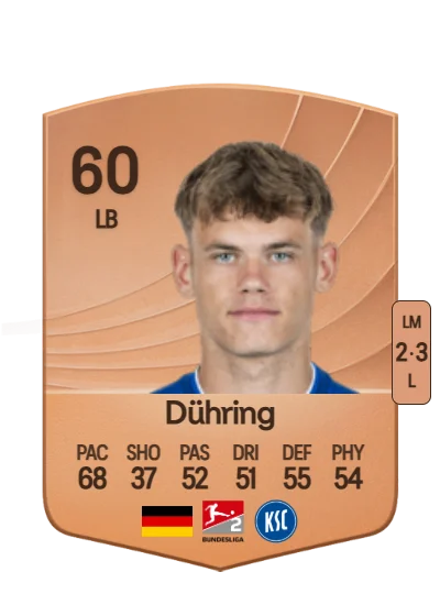 Marc Niclas Dühring card