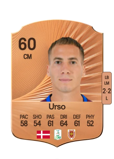 Oliver Urso card