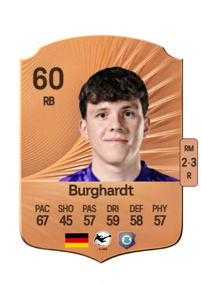 Maxim Burghardt card