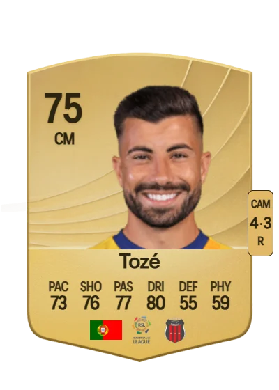 António José Pinheiro Carvalho card