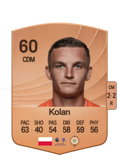 Jakub Kolan card
