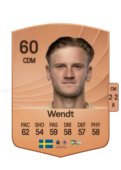 Karl Wendt card