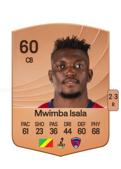 Josué Mwimba Isala card